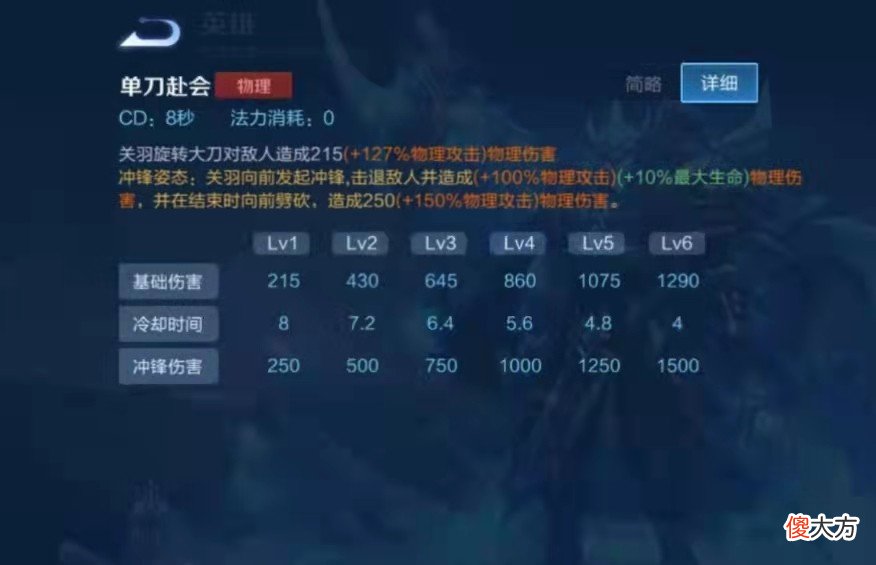 【游戏世界】王者荣耀：不知道关羽怎么玩好？莫慌，国服大神攻略来袭！