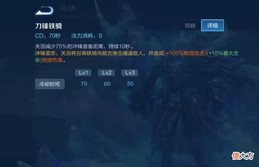 【游戏世界】王者荣耀：不知道关羽怎么玩好？莫慌，国服大神攻略来袭！