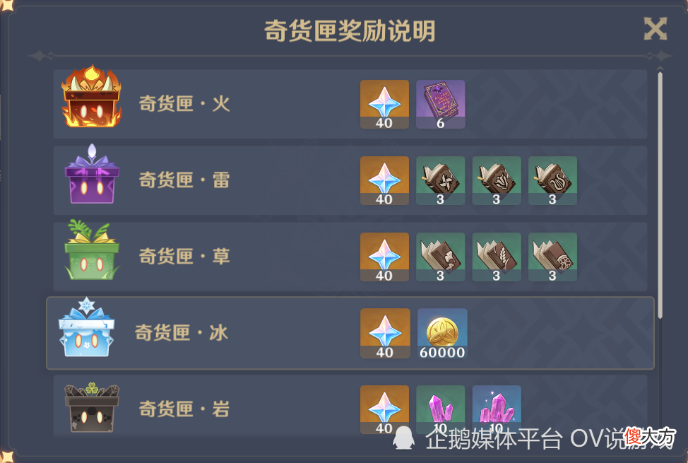 【游戏世界】2.6版本延期期间白嫖“5320原石+5发纠缠”