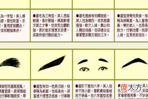 男人富贵眉毛看相图解