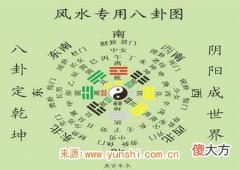 准的吓人的民间风水口诀