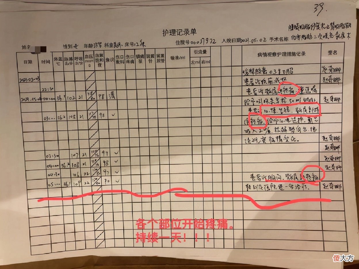 被容貌焦虑毁掉的女孩 女孩遭遇毁容