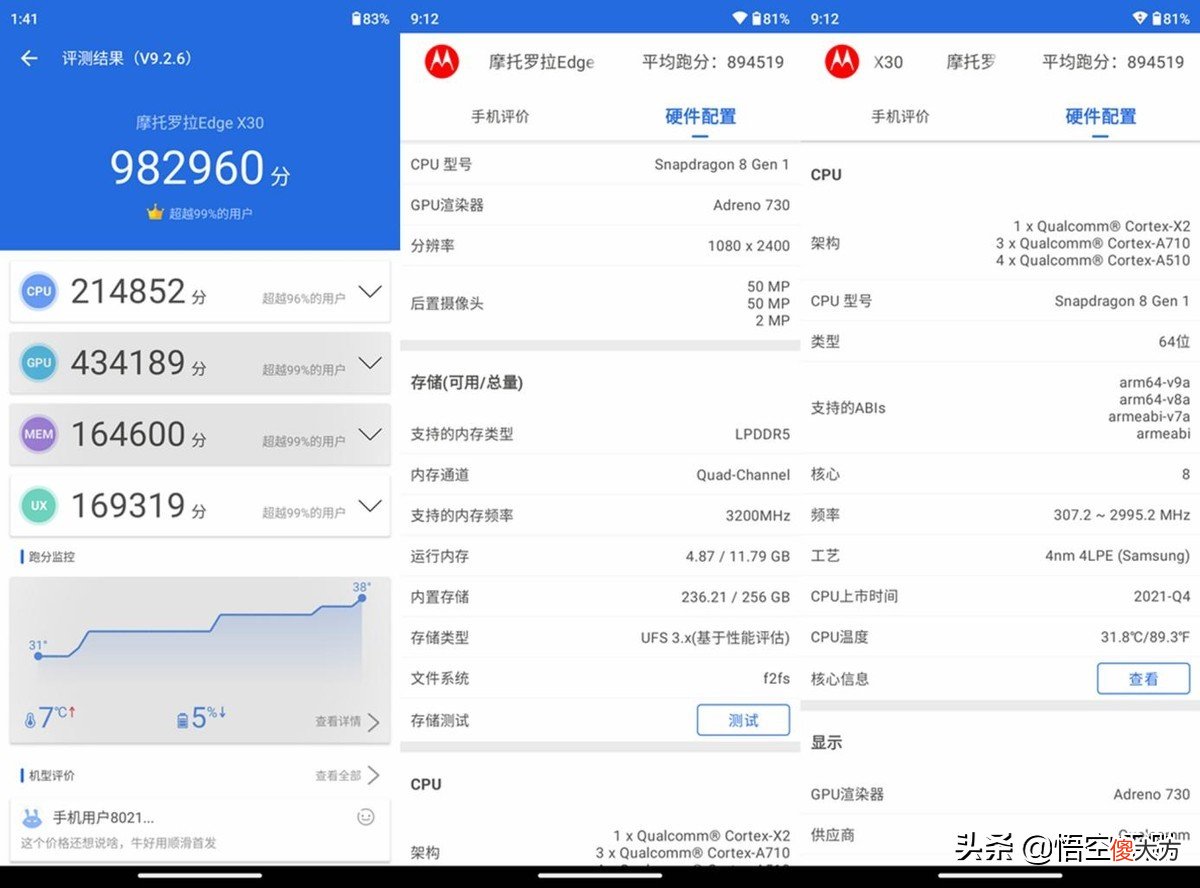 或是最便宜骁龙8旗舰手机 骁龙八八八最便宜的手机