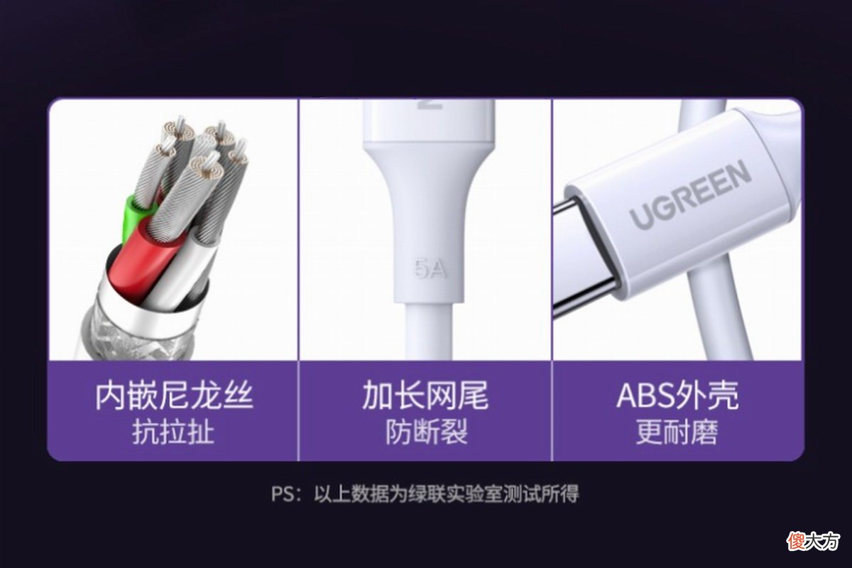 315之际京东推出京东品质认证计划，盘点18款优质充电配件
