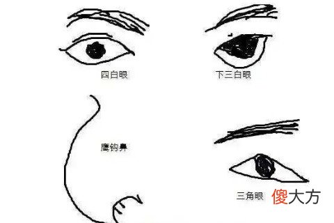 眉压眼的男人面相分析