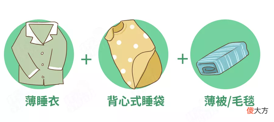 学会这个穿衣公式 适合中国人的穿衣公式