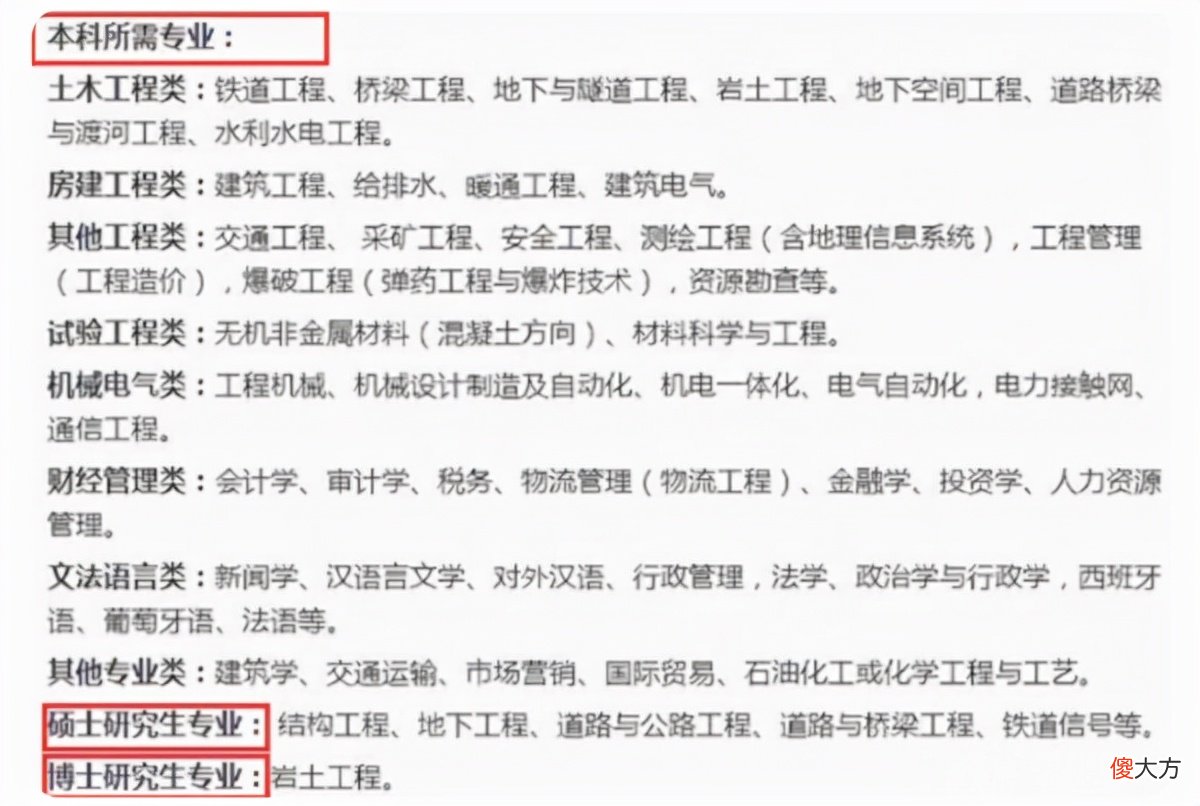 这三个专业尤其吃香 最吃香的三个专业