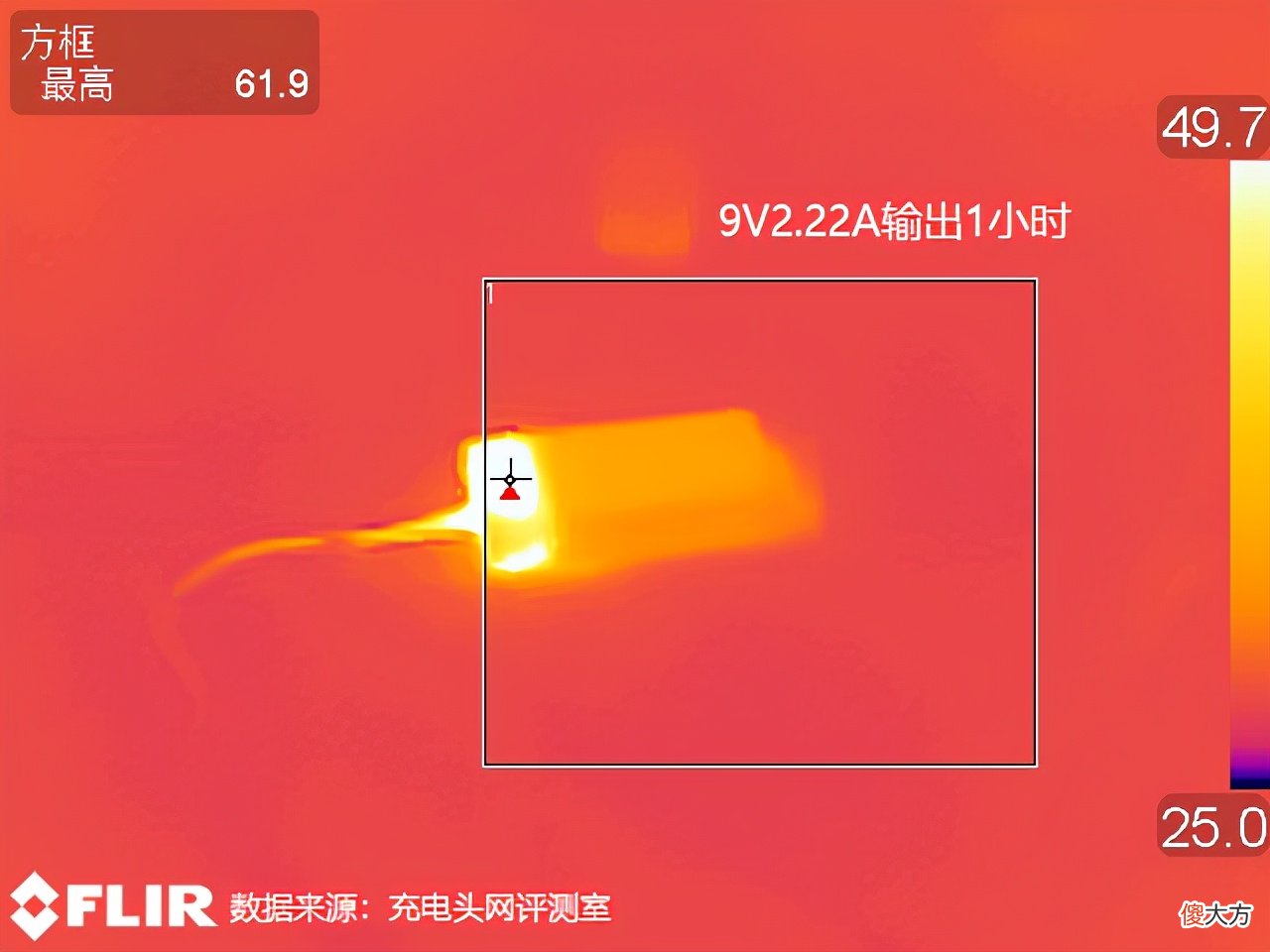 体验测评充客22.5W快充充电宝 22.5W快充充电宝