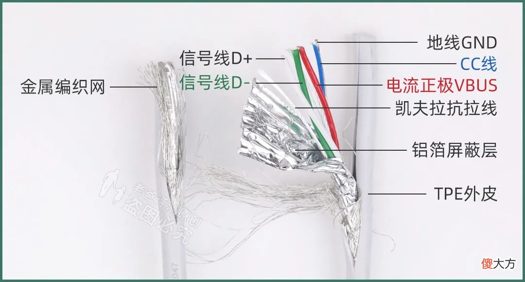 35款充电线评测 手机充电线评测