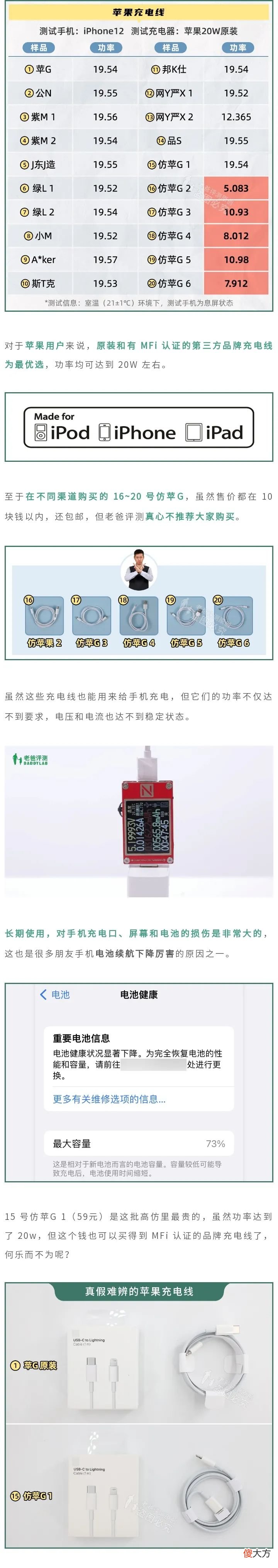 35款充电线评测 手机充电线评测