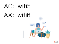 卧室wifi信号差的看看 卧室wifi信号不好