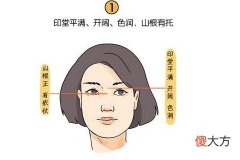 有福之人面相有何特征