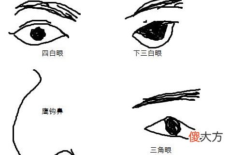 三白眼女人面相和命运分析