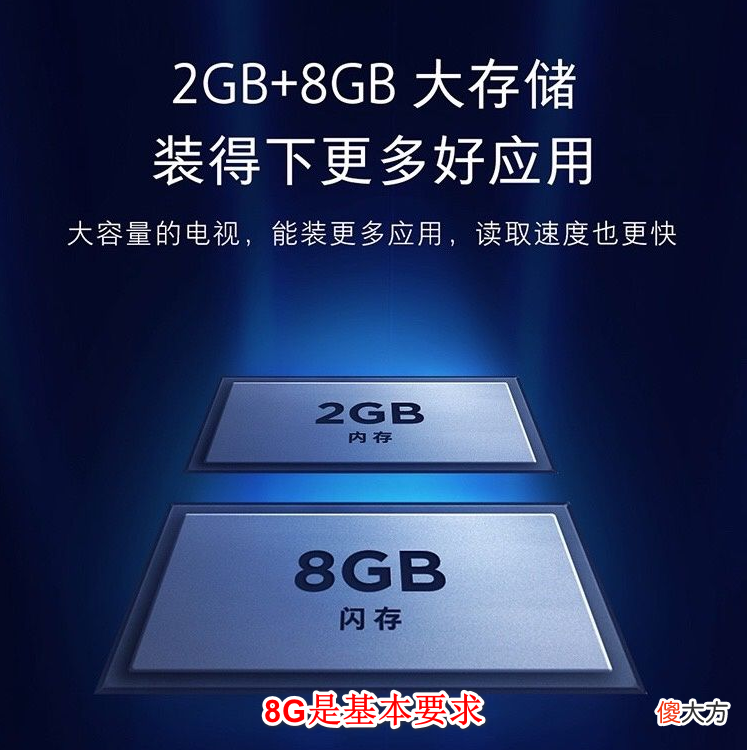 高性价比的智能电视选购指南 智能电视怎么选购指南