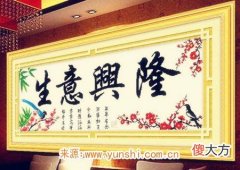 促进商铺生意兴旺的风水