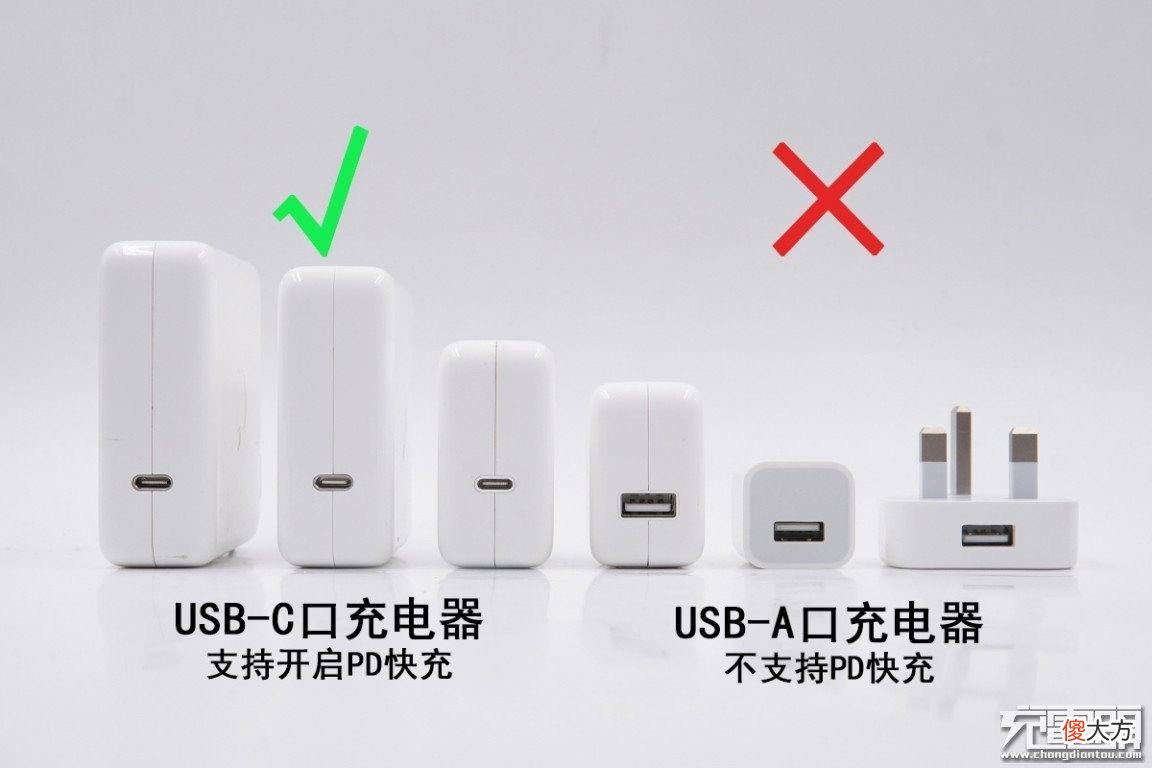 享受快充需注意这几点 快充的注意事项