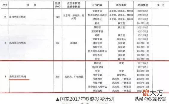 石门县是节点 石门县位置