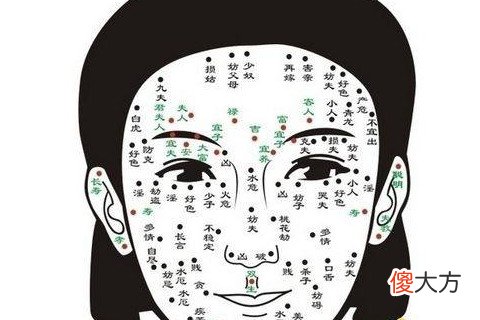 眼尾眼角有痣代表什么含义