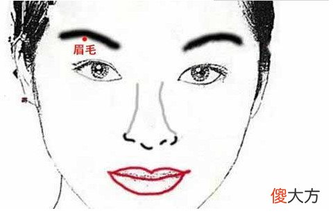 眼睛里长痣的人面相分析