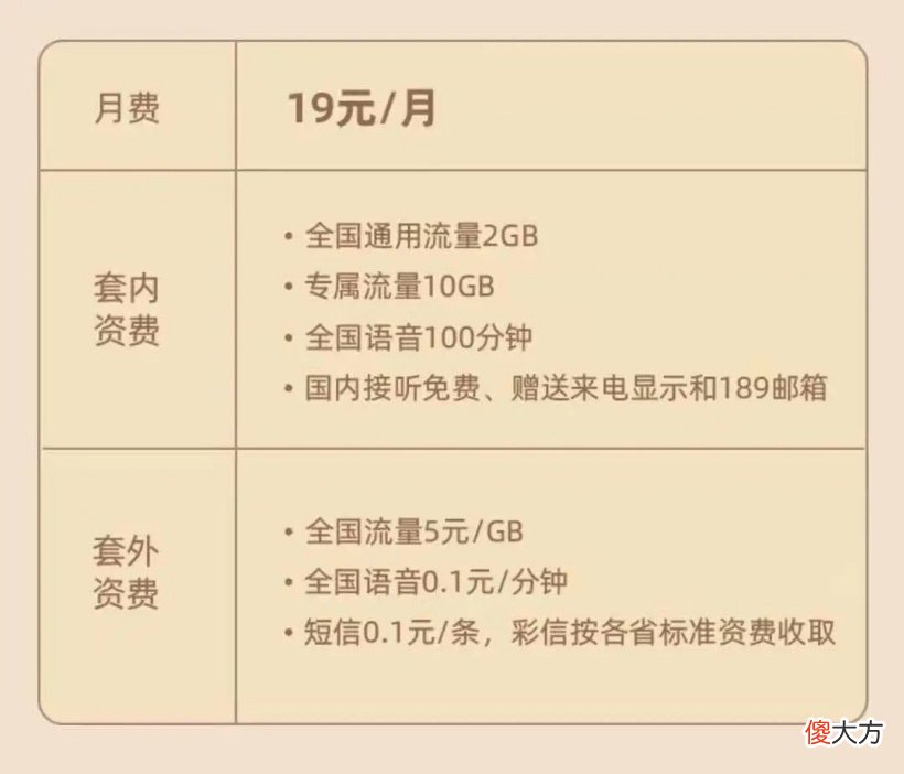 中国电信推出孝心卡套餐 中国电信 孝心卡