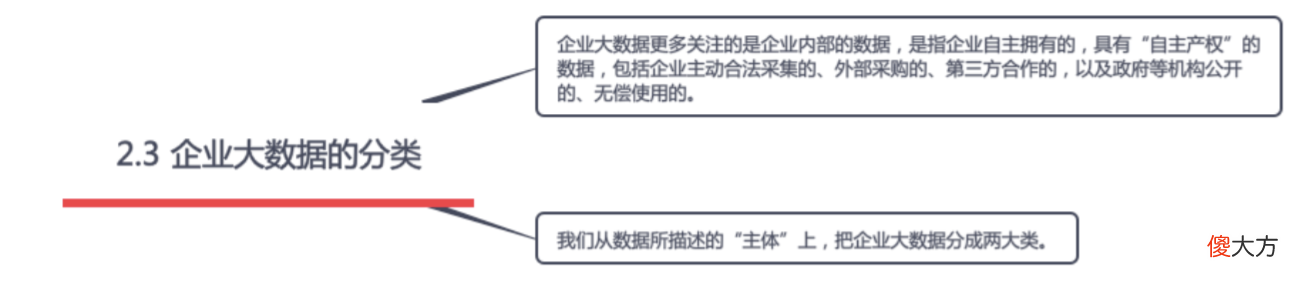 企业大数据到底是什么 企业大数据是指什么