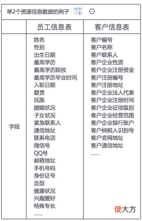 企业大数据到底是什么 企业大数据是指什么
