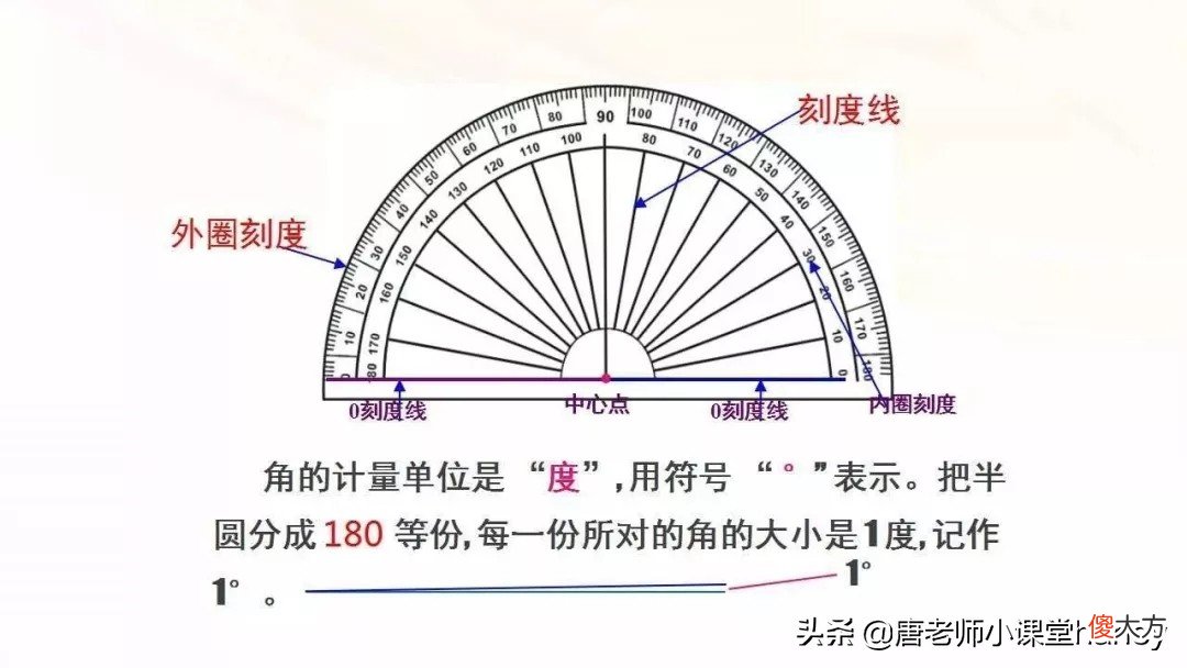 第三单元角的度量整理与学习 数学第三单元角的度量