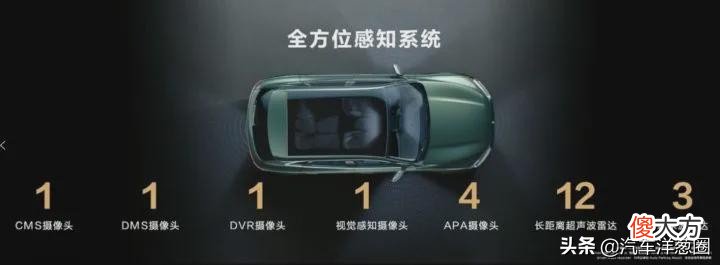 华为第一辆车就这么猛 华为的第一辆车