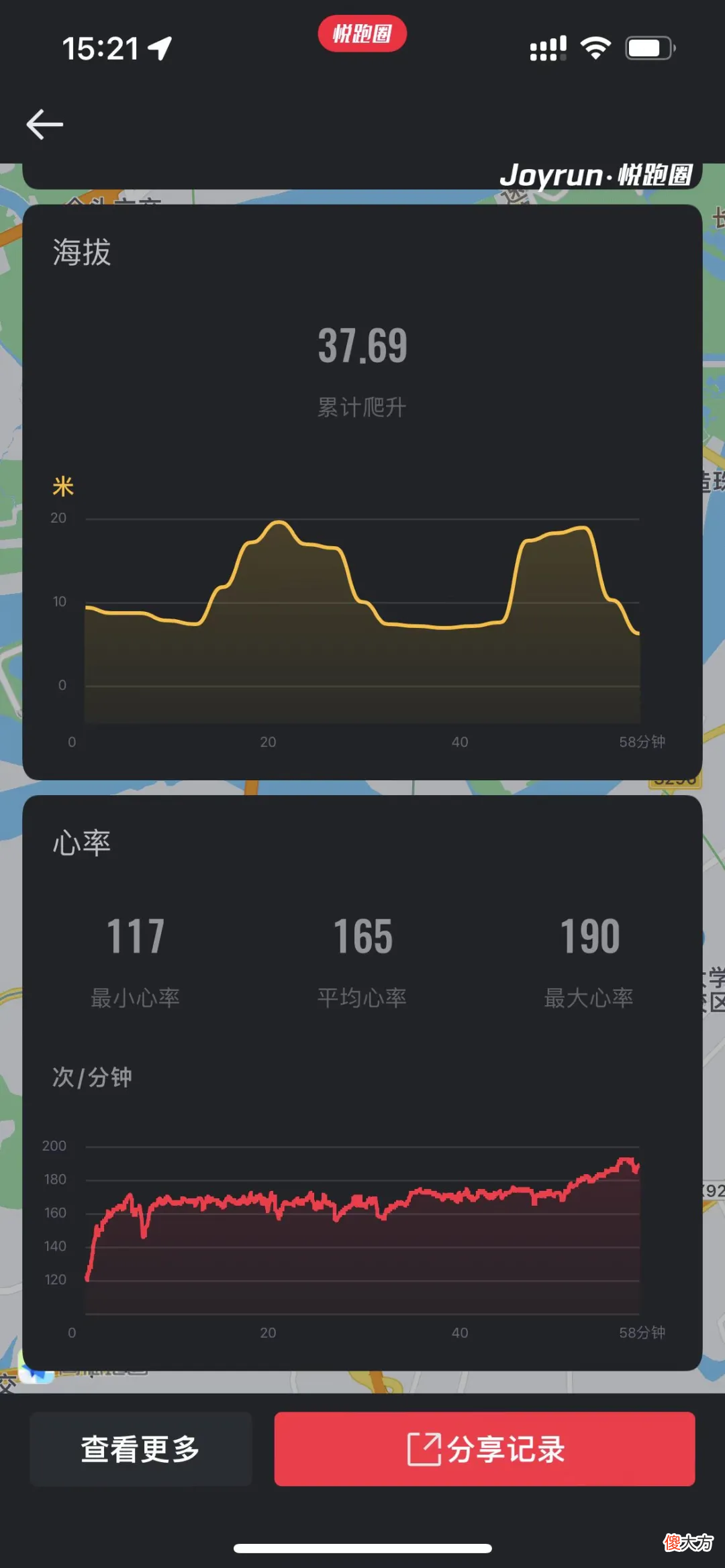 你真的需要一块苹果手表 苹果手表当手表用