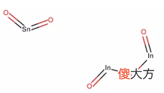 你就要没手机屏幕用了 手机屏幕没有用了
