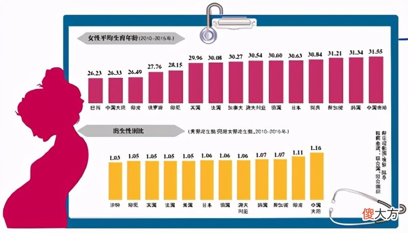 男性有必要检查精液吗？可以查出哪些问题？有什么指导意义？
