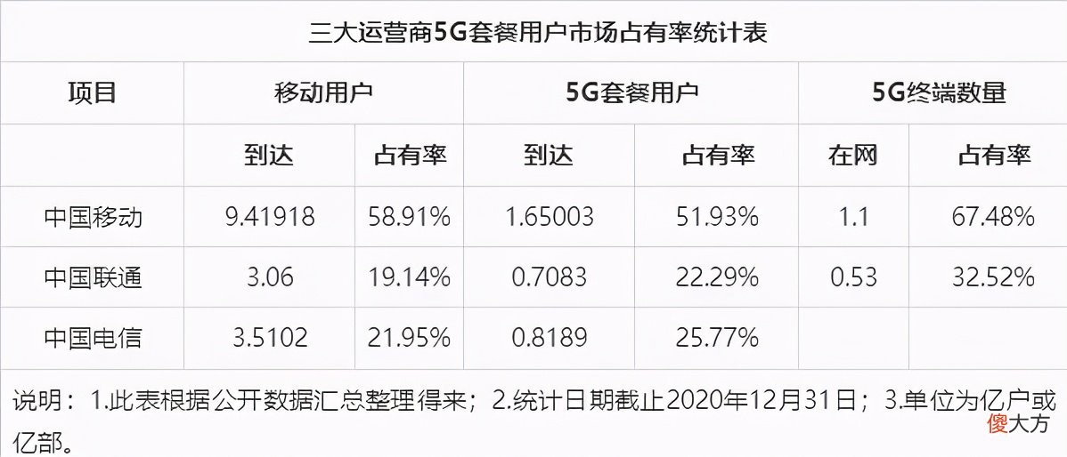 中国人买手机太精了 外国小伙买了国产手机,结果手机成精了