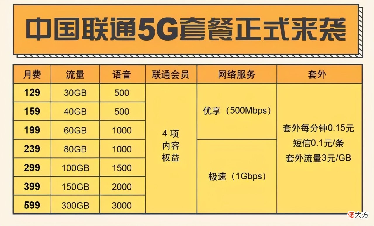 中国人买手机太精了 外国小伙买了国产手机,结果手机成精了