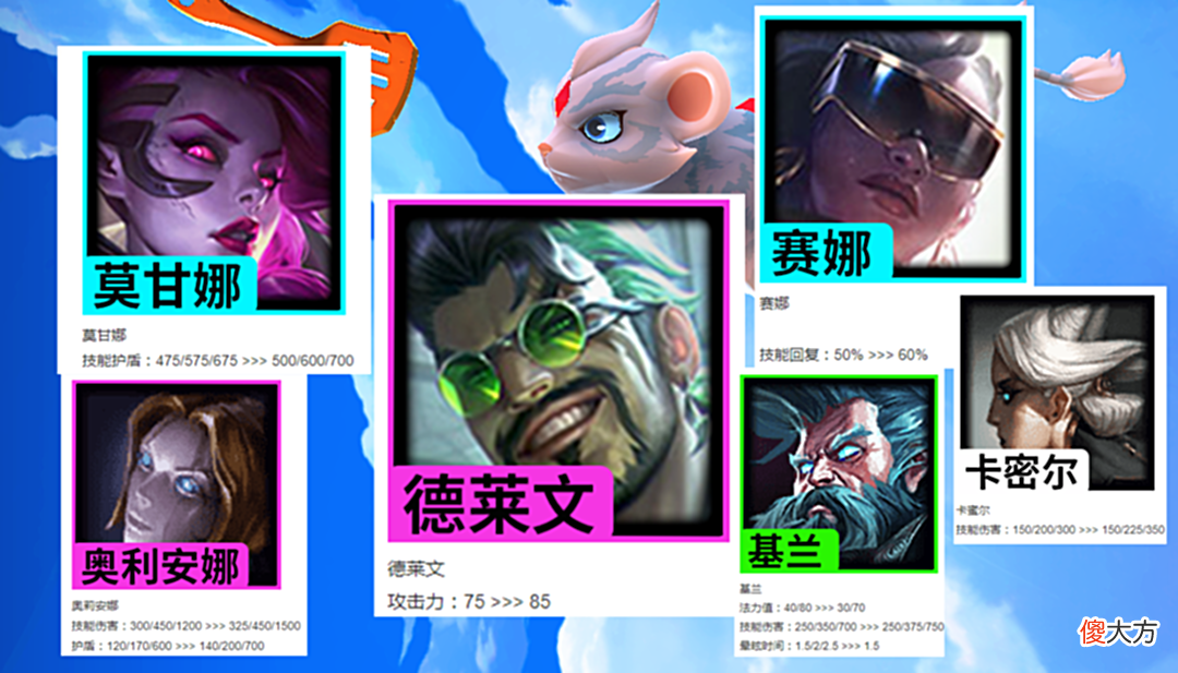 【游戏迷】金铲铲之战：442德莱文，不需要VIP，重铸S1荣光