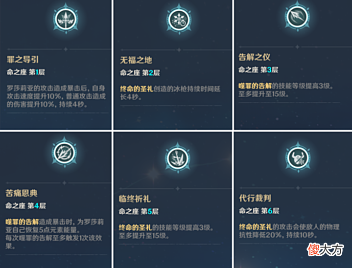 【游戏迷】原神·罗莎莉亚丨角色攻略, 可辅可C, 观赏性极佳!