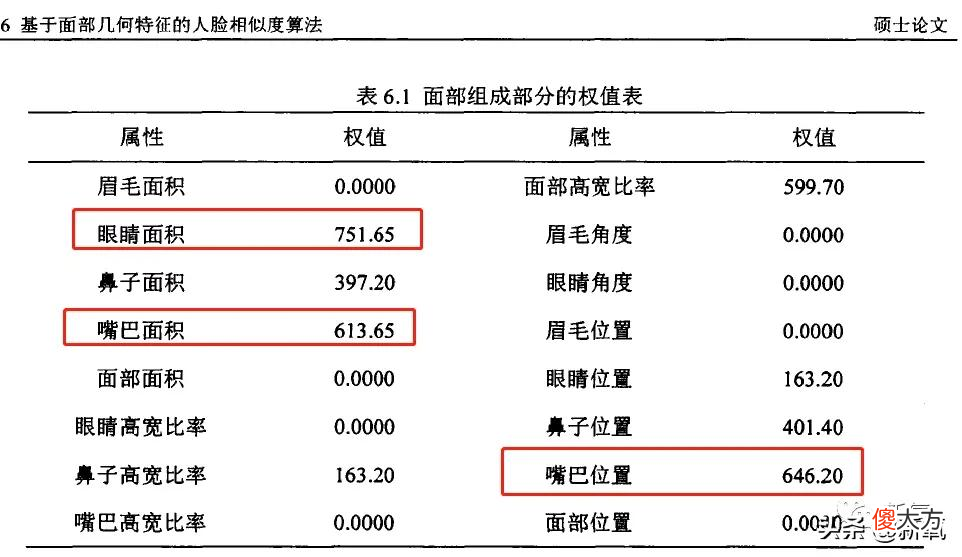 为什么声音对气质会有影响 气质会带来什么影响