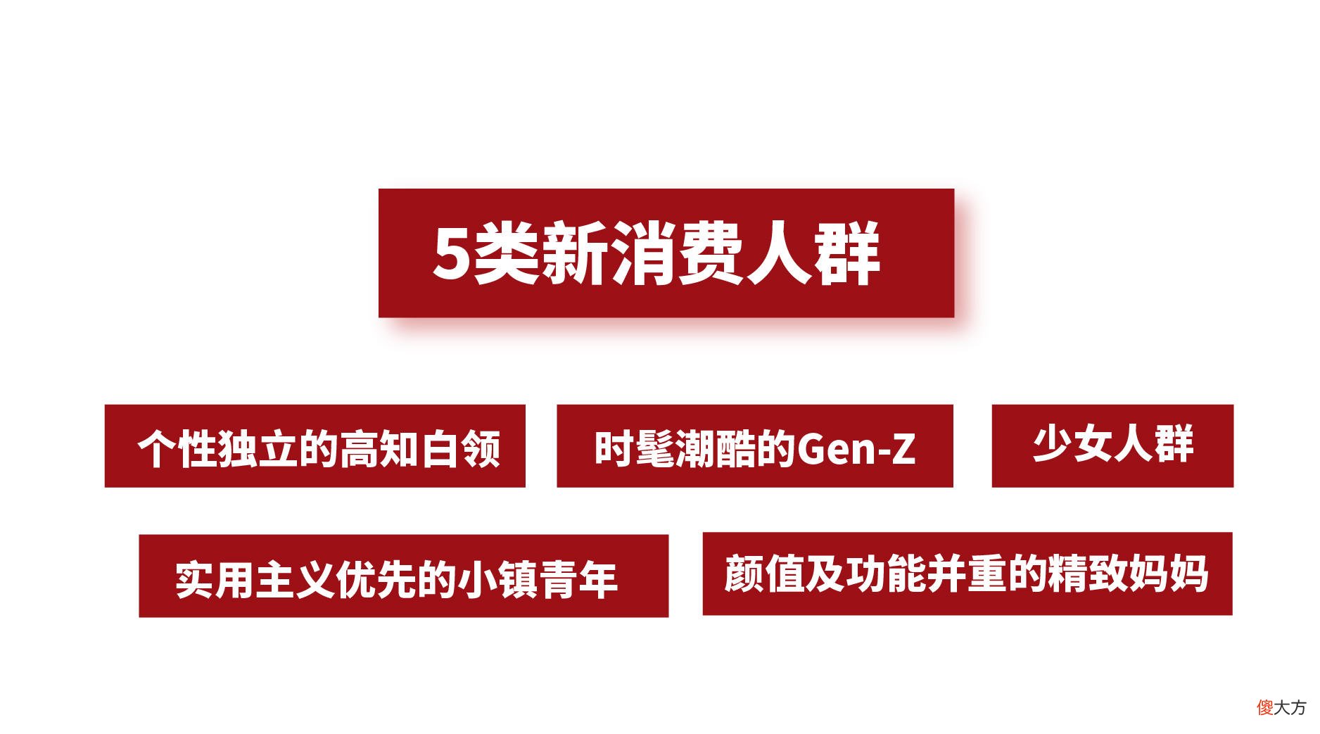 天猫内衣新锐品牌迎爆发期，万字「天猫内衣品类增长方法论1.0」上线
