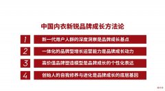 天猫内衣新锐品牌迎爆发期，万字「天猫内衣品类增长方法论1.0」上线
