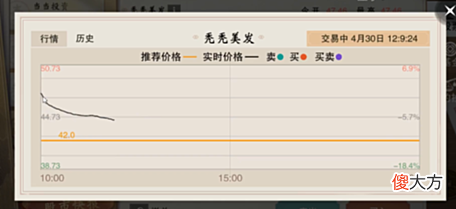 【游戏世界】一梦江湖：行当玩法推出优化，百业兴哪个行当赚钱更加快乐？