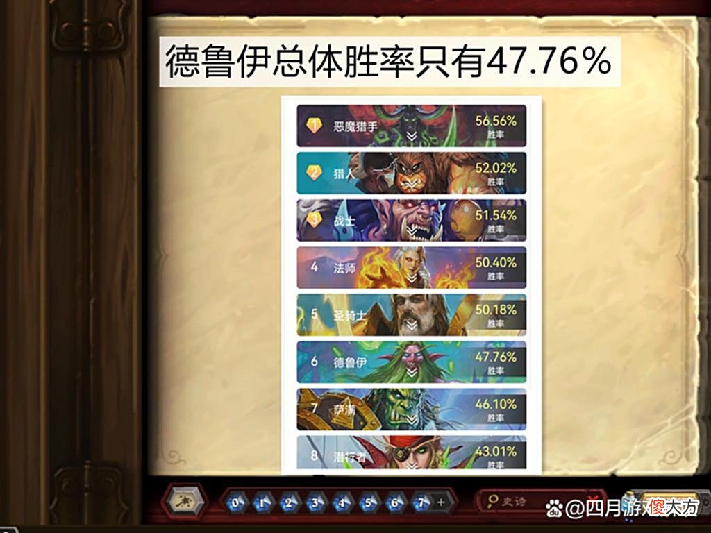 【游戏迷】炉石传说：古夫那么强，但为什么德鲁伊的胜率却不是很高