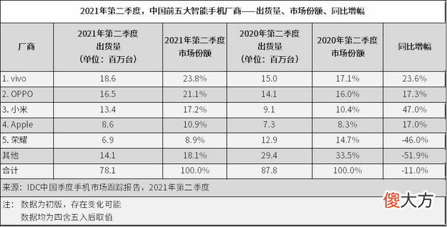 华为P50系列发布 华为P50系列正式发布