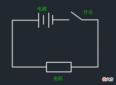 秒懂什么是PLC梯形图 怎么才能看懂PLC梯形图