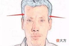 心术不正的缺德人面相