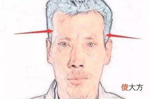 阴险面相有什么特征