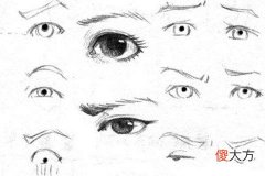 眉毛向下低垂象征什么