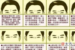 看眉毛面相知道性格