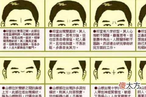 看眉毛面相知道性格