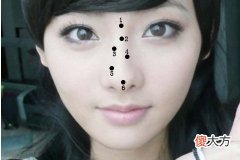 鼻梁高的女人性格好不好
