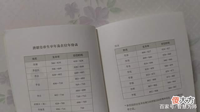 【历史故事】如果古代人也有微信，那么历史可能就有趣了