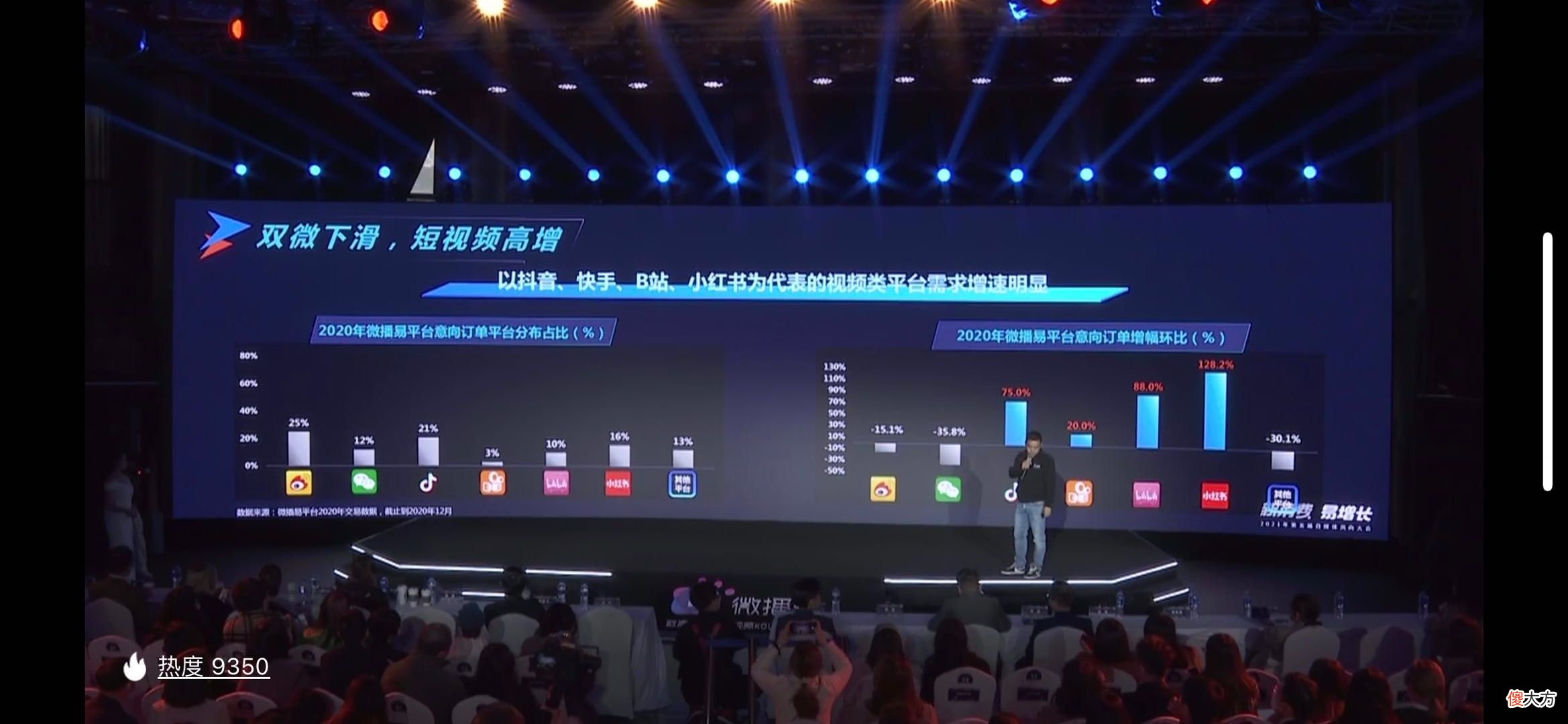 靠什么冲击100亿美金市值 市值100亿美金的公司